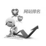 六安聚众:网站关键词排名关键词竞争程度研究