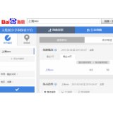 六安如何利用搜索引擎来判断关键词的难易