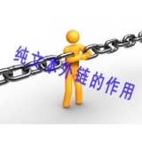 六安纯文本外链对于网站排名的作用