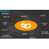 六安什么样的外链才是高价值的外链