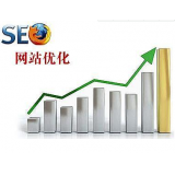 六安微笑seo:怎么在文章正文中加关键词链接