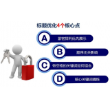 六安标题的简化是否对核心关键词排名有提升